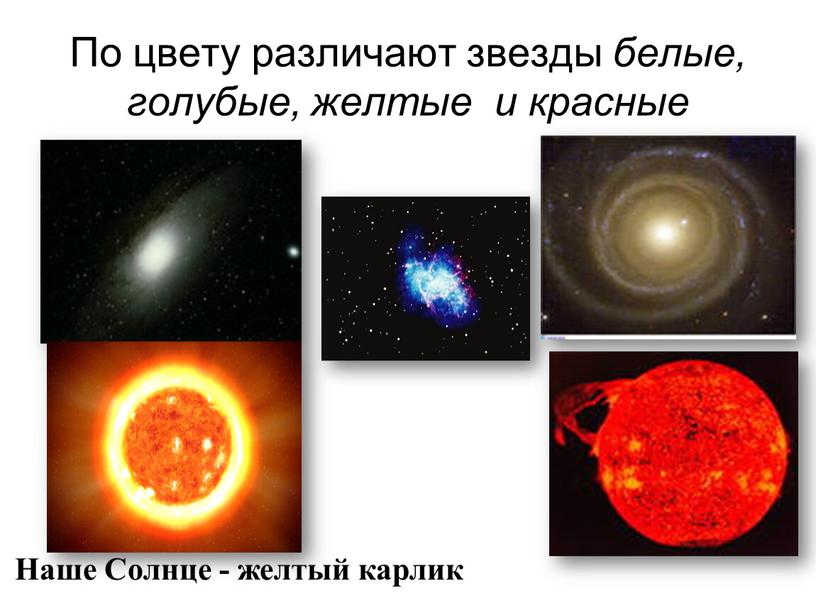 По цвету различают звезды белые, голубые, желтые и красные