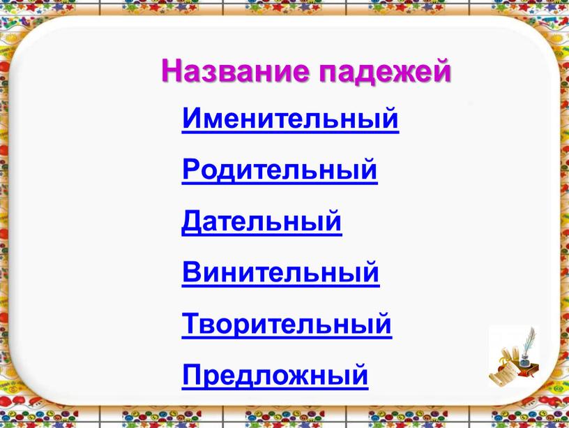 Название падежей Именительный