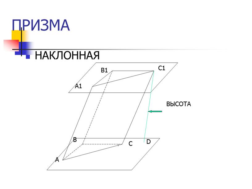 ПРИЗМА НАКЛОННАЯ А1 В1 С1 А В С