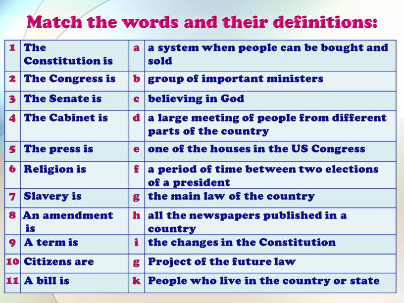 Match the words and their definitions: 1