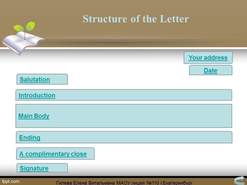 Structure of the Letter Your address