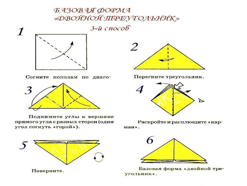 Презентация по технологии - Двойной треугольник.
