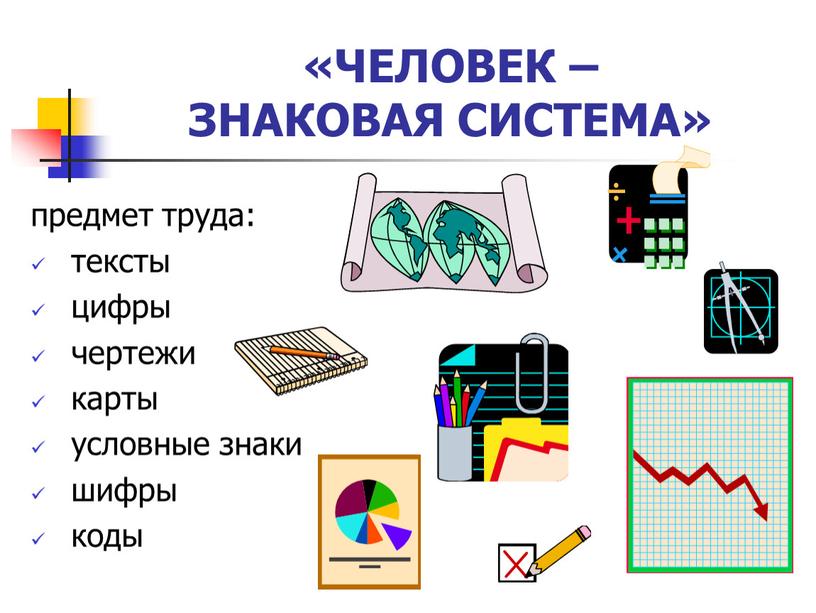 ЧЕЛОВЕК – ЗНАКОВАЯ СИСТЕМА» предмет труда: тексты цифры чертежи карты условные знаки шифры коды