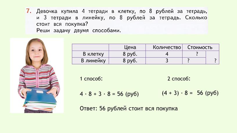 Цена Количество Стоимость В клетку 8 руб