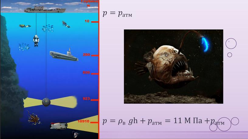 М Па +𝑝 атм +𝑝𝑝 +𝑝 атм атм +𝑝 атм 𝑝𝑝= 𝑝 атм 𝑝𝑝 𝑝 атм атм 𝑝 атм