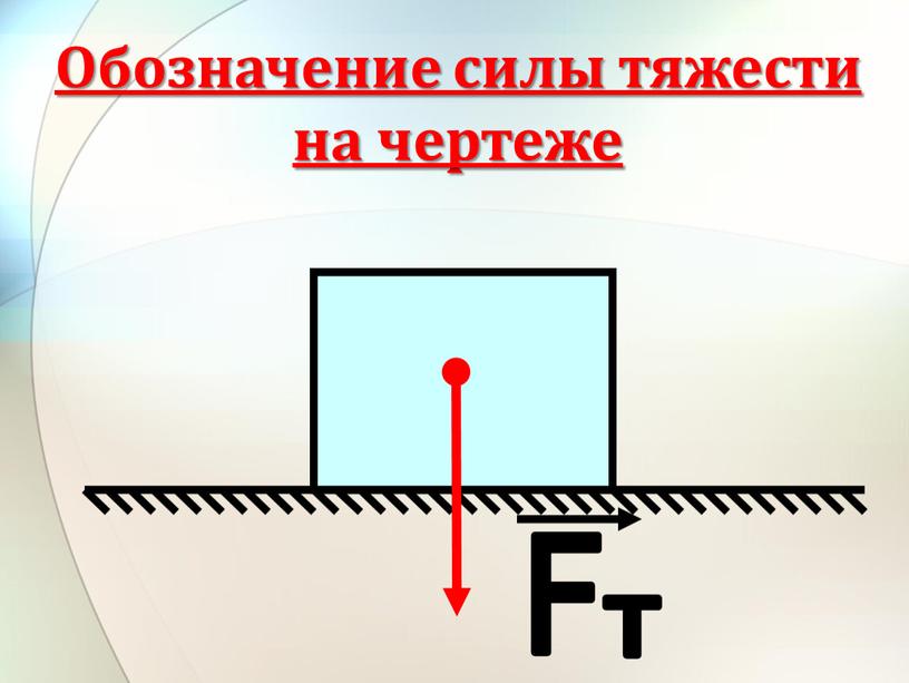 Обозначение силы тяжести на чертеже