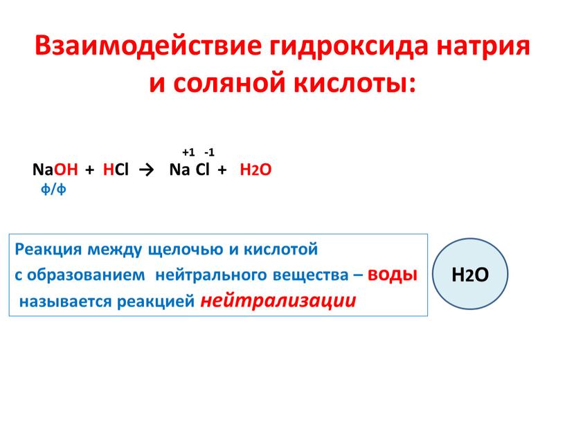 Взаимодействие гидроксида натрия и соляной кислоты: