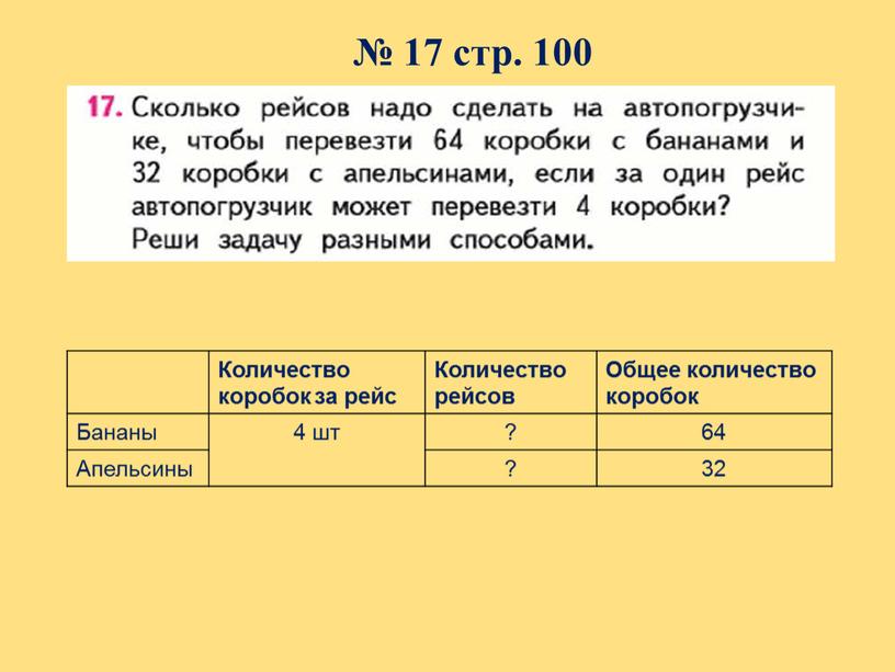 Количество коробок за рейс Количество рейсов