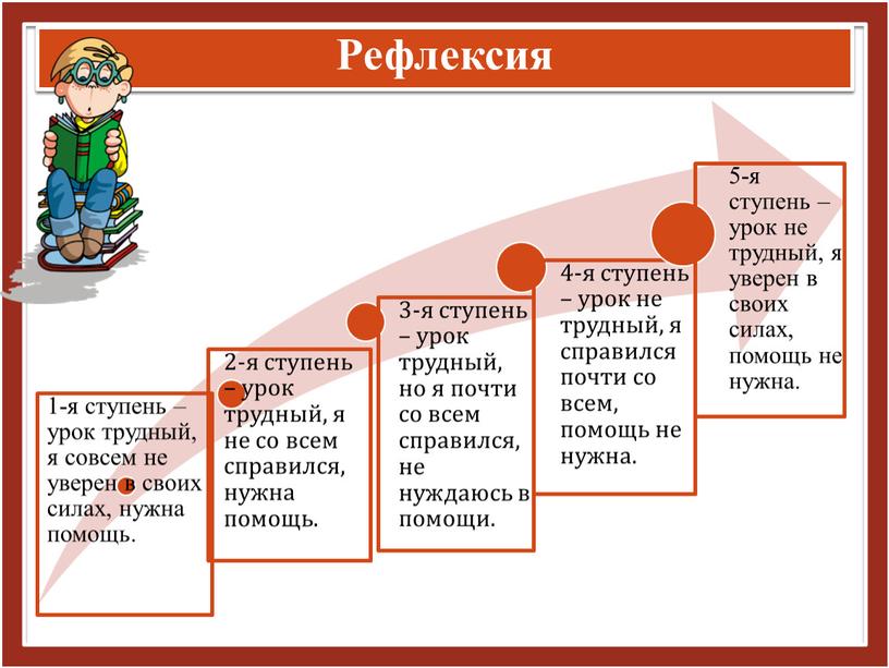 Рефлексия