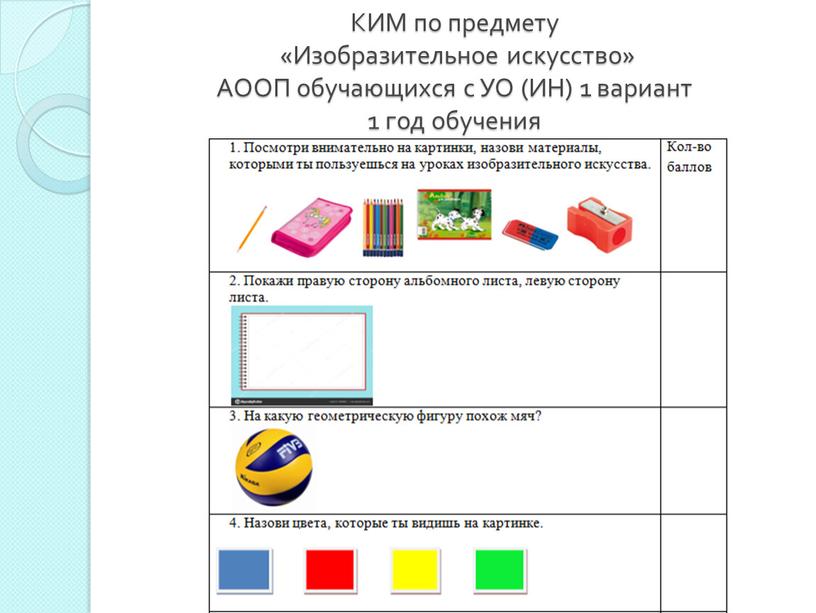 КИМ по предмету «Изобразительное искусство»