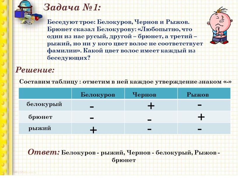 Задача №1: Беседуют трое: Белокуров,