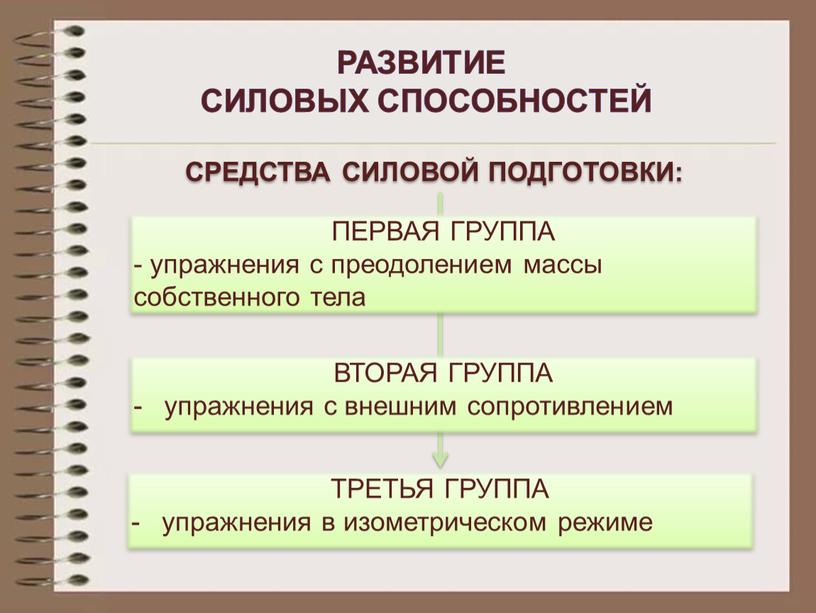 СРЕДСТВА СИЛОВОЙ ПОДГОТОВКИ: Развитие силовых способностей