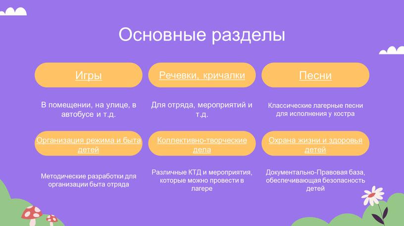 Основные разделы Игры Речевки, кричалки