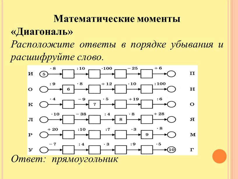 Математические моменты «Диагональ»