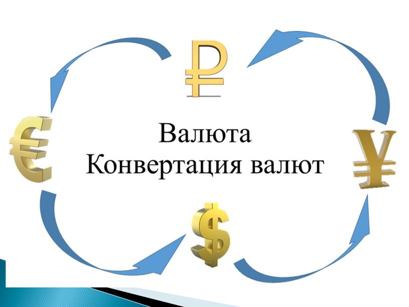 Экономика. Обменный курсы валют. Глобальные экономические проблемы