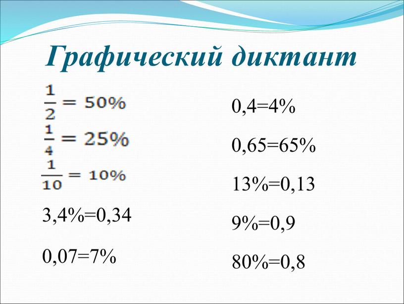 Графический диктант 3,4%=0,34 0,07=7% 0,4=4% 0,65=65% 13%=0,13 9%=0,9 80%=0,8