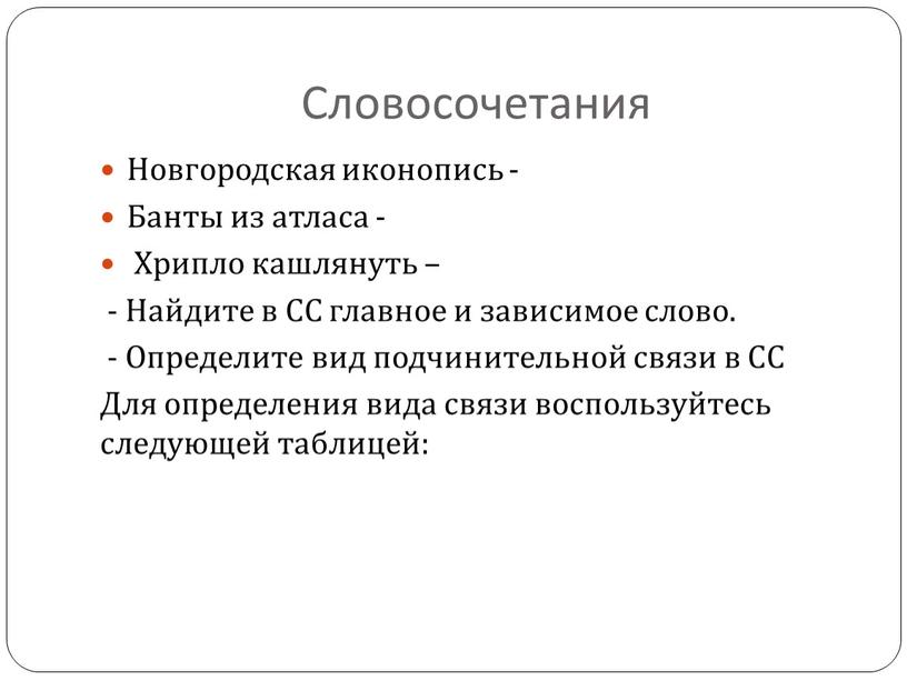 Словосочетания Новгородская иконопись -