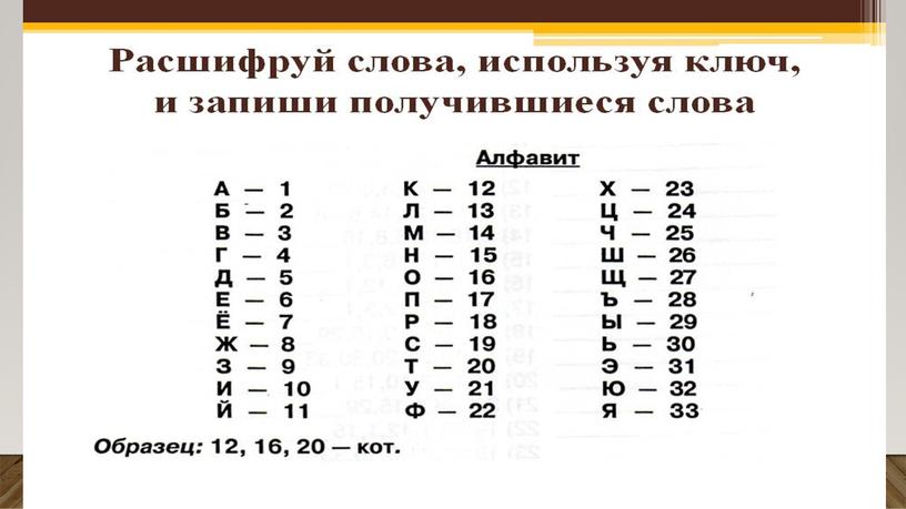 Коррекционно- развивающее занятие на тему :  «Развитие познавательной деятельности у младших школьников»