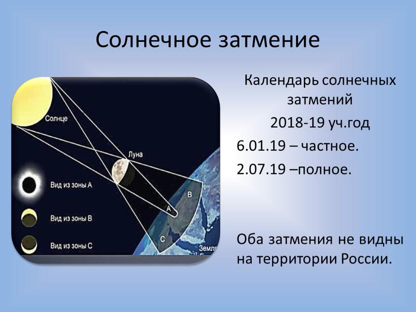 Солнечное затмение Календарь солнечных затмений 2018-19 уч