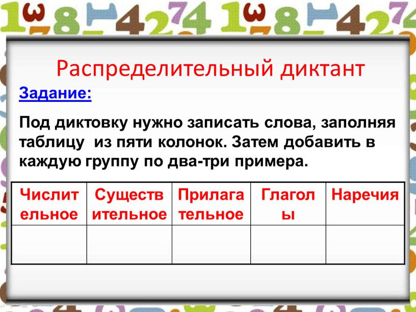 Распределительный диктант Задание: