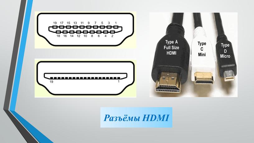 Разъёмы HDMI