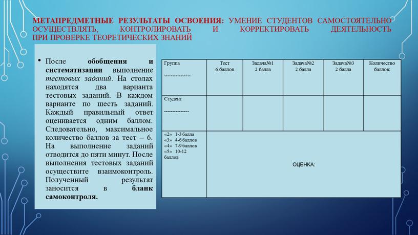 Метапредметные результаты освоения: умение студентов