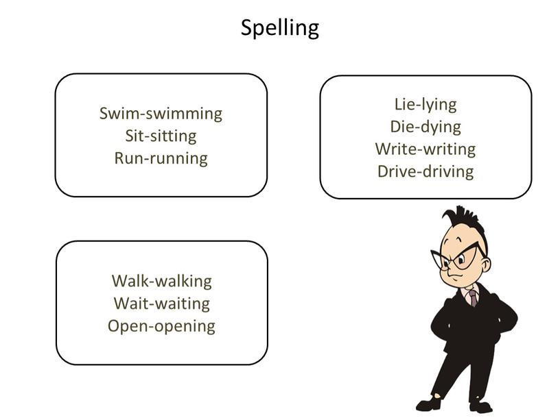 Spelling Swim-swimming Sit-sitting