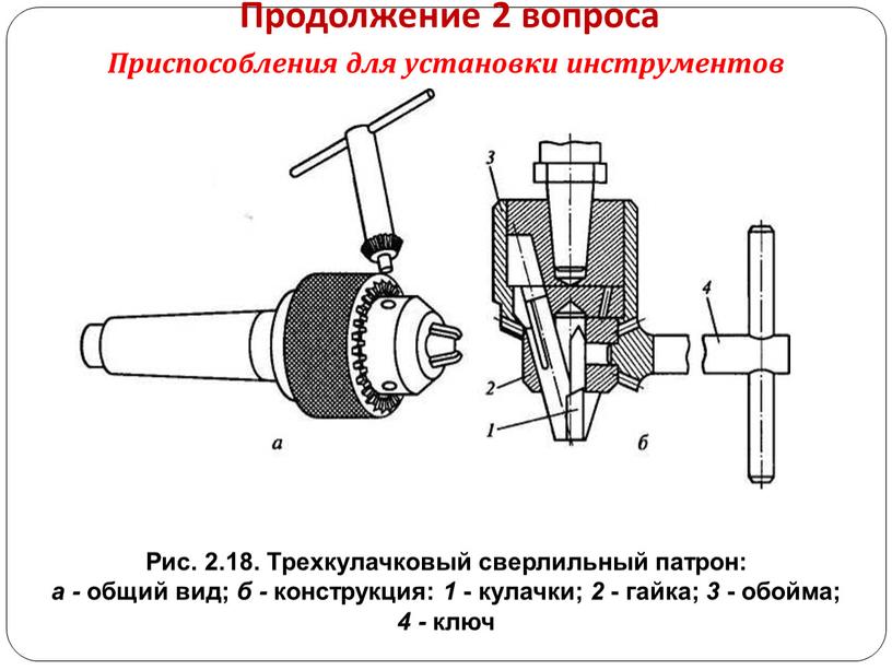 Продолжение 2 вопроса Рис. 2.18