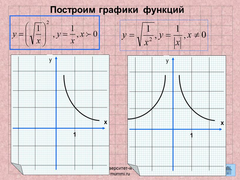 Мой университет-www.moi-mummi.ru