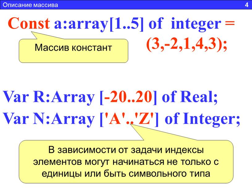 Сonst a:array[1..5] of integer = (3,-2,1,4,3);