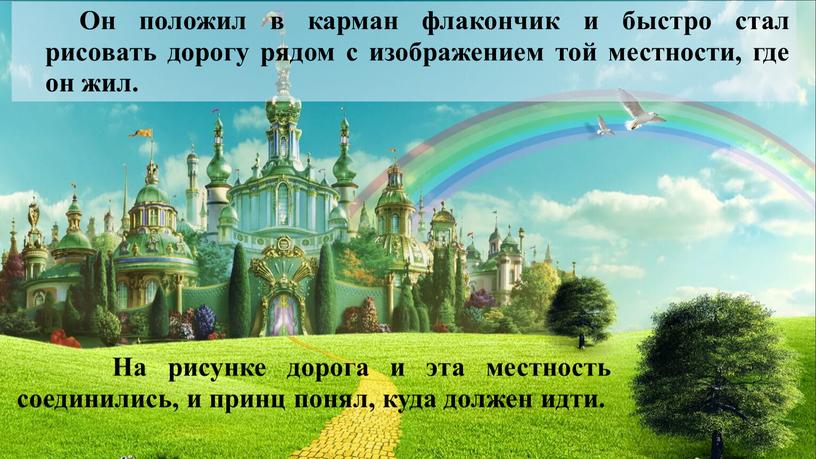 Он положил в карман флакончик и быстро стал рисовать дорогу рядом с изображением той местности, где он жил