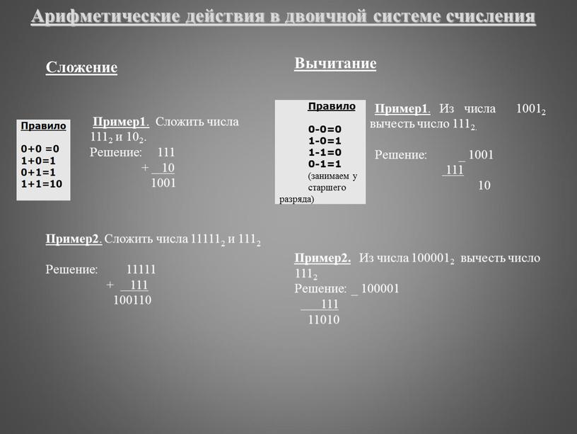 Арифметические действия в двоичной системе счисления