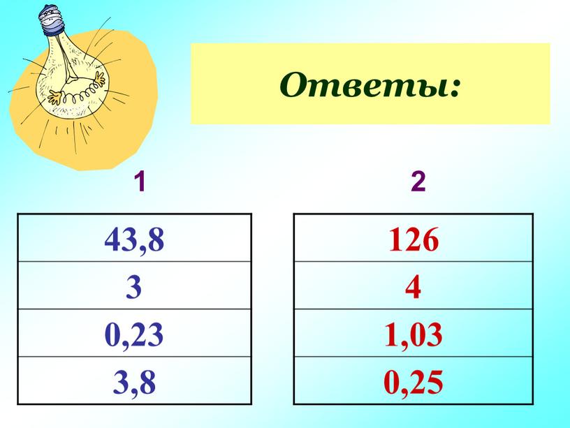 Ответы: 43,8 3 0,23 3,8 126 4 1,03 0,25 1 2