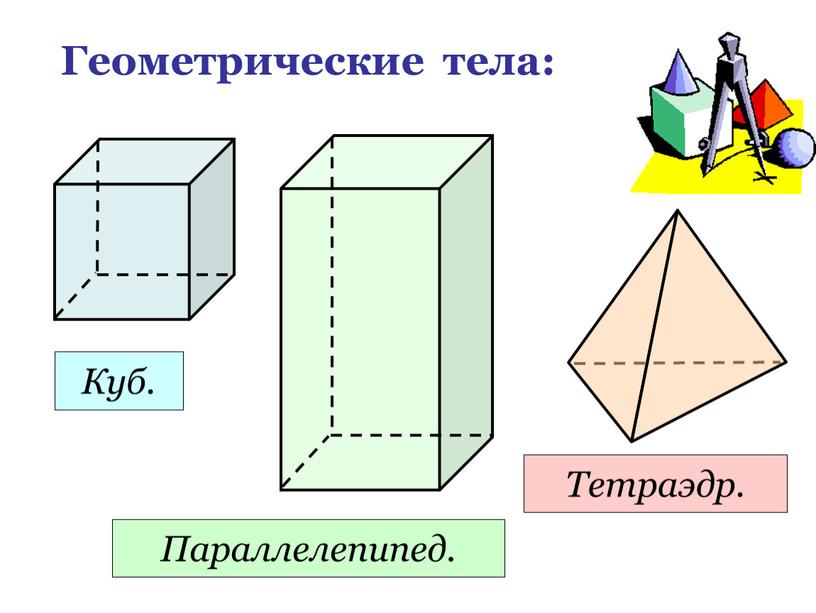 Геометрические тела: Куб. Параллелепипед