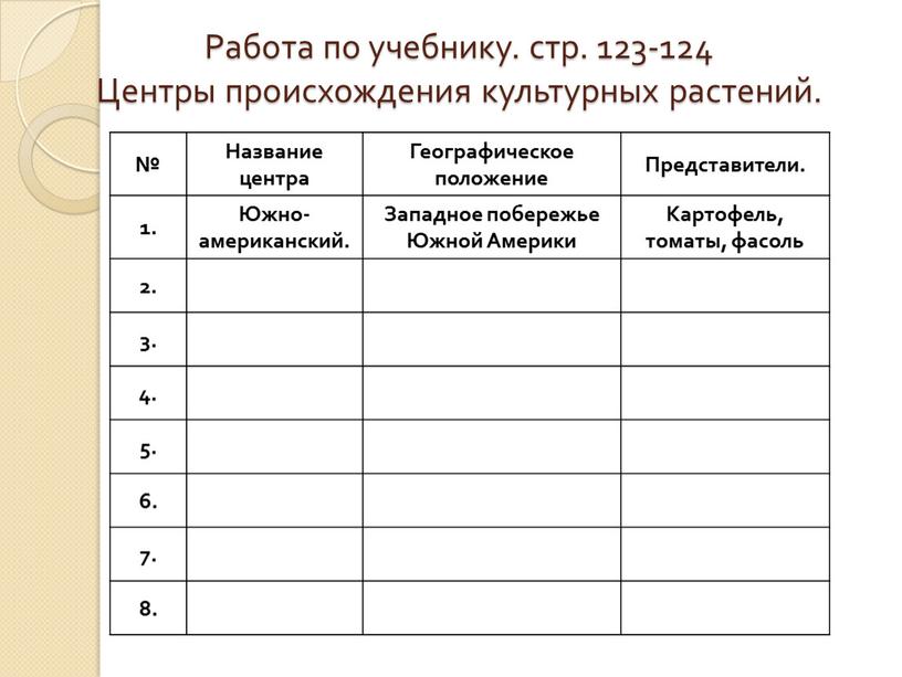 Работа по учебнику. стр. 123-124