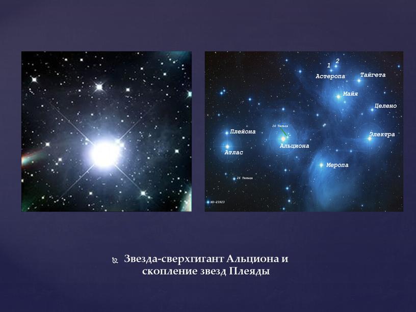 Звезда-сверхгигант Альциона и скопление звезд