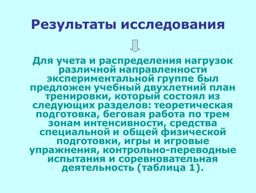 Результаты исследования Для учета и распределения нагрузок различной направленности экспериментальной группе был предложен учебный двухлетний план тренировки, который состоял из следующих разделов: теоретическая подготовка, беговая…