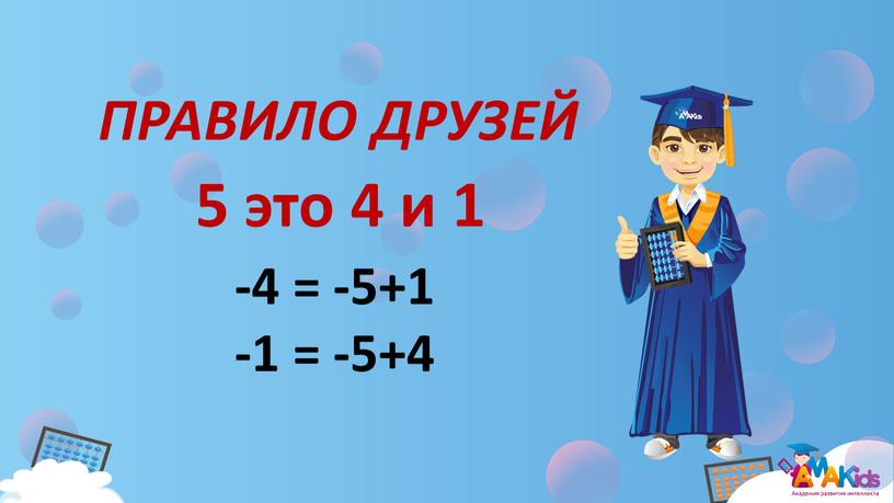 -4 = -5+1 -1 = -5+4 ПРАВИЛО ДРУЗЕЙ 5 это 4 и 1