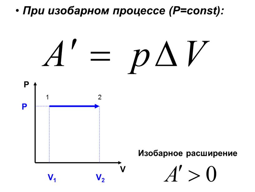 При изобарном процессе (Р=const):