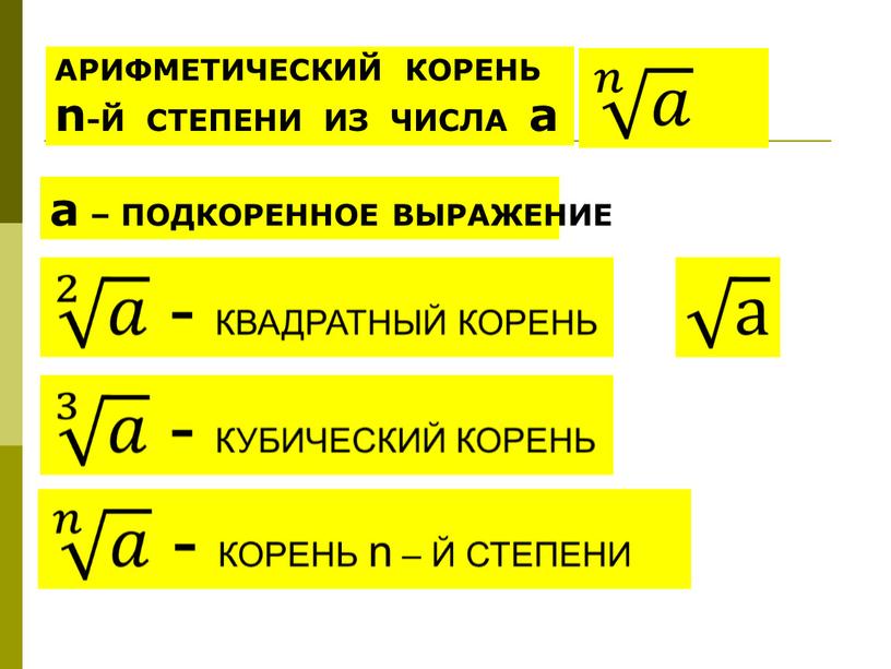 АРИФМЕТИЧЕСКИЙ КОРЕНЬ n-Й СТЕПЕНИ