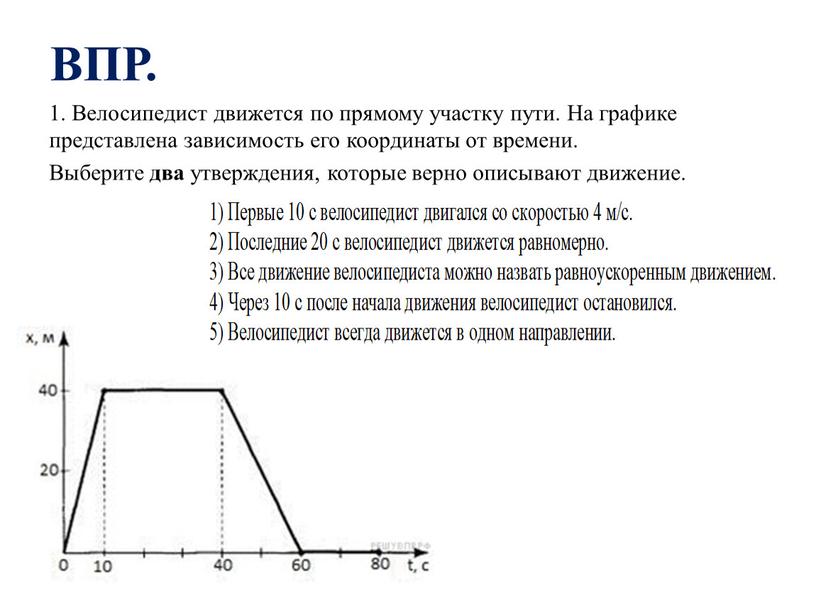 ВПР. 1. Велосипедист движется по прямому участку пути