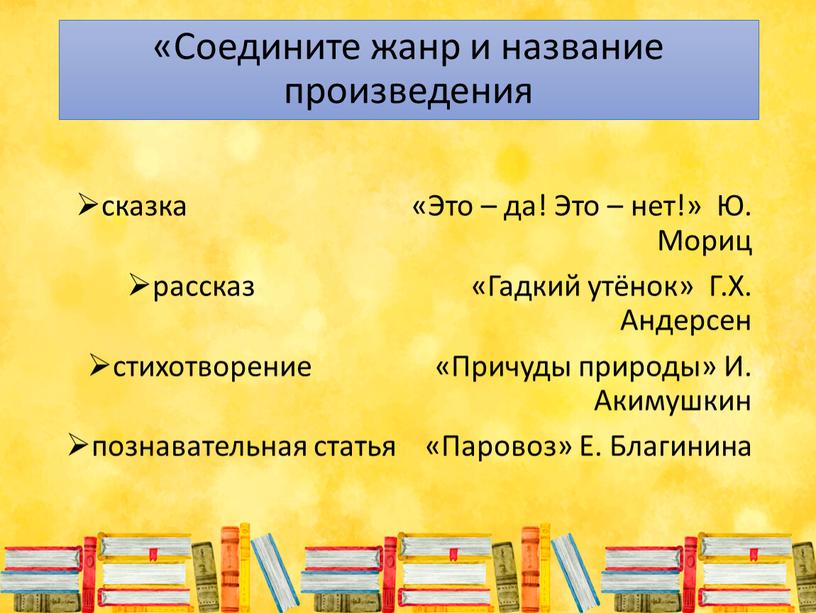 Соедините жанр и название произведения сказка «Это – да!