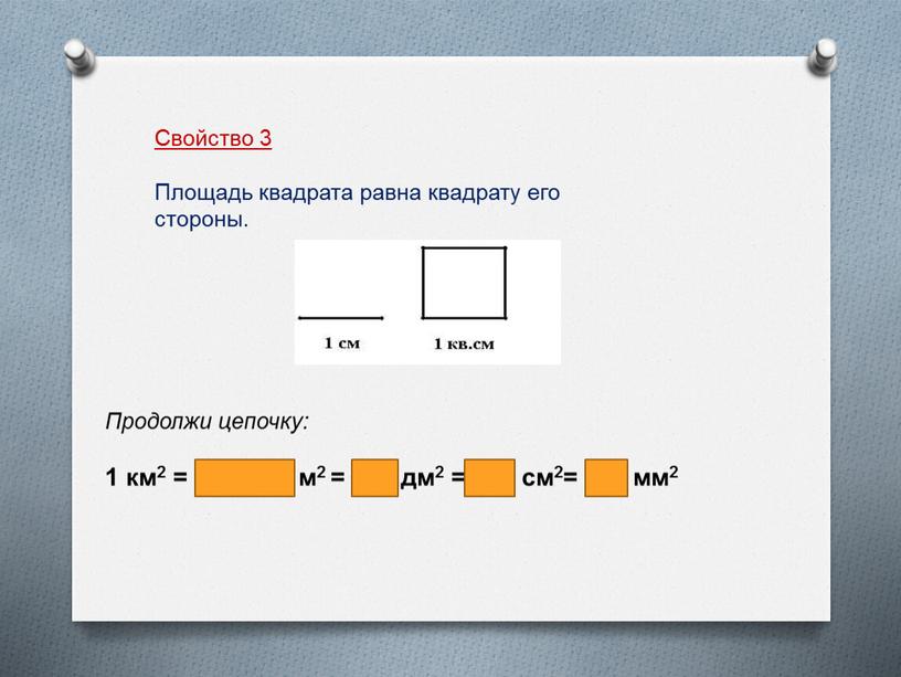 Свойство 3 Площадь квадрата равна квадрату его стороны