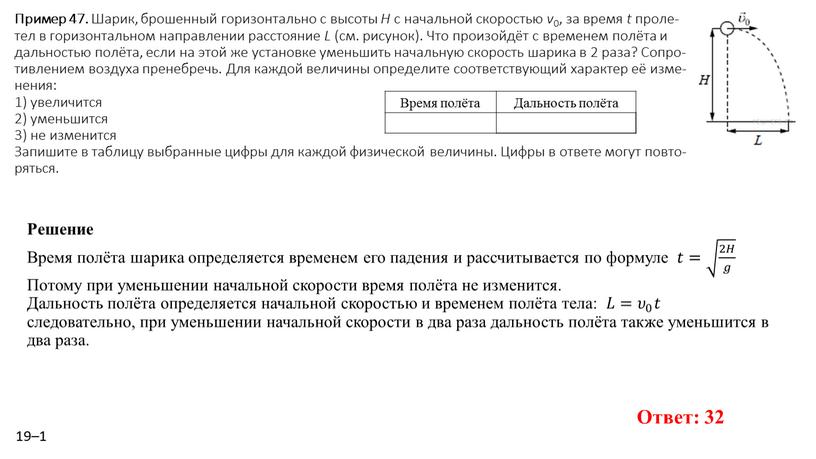 Пример 47. Шарик, бро­шен­ный го­ри­зон­таль­но с вы­со­ты