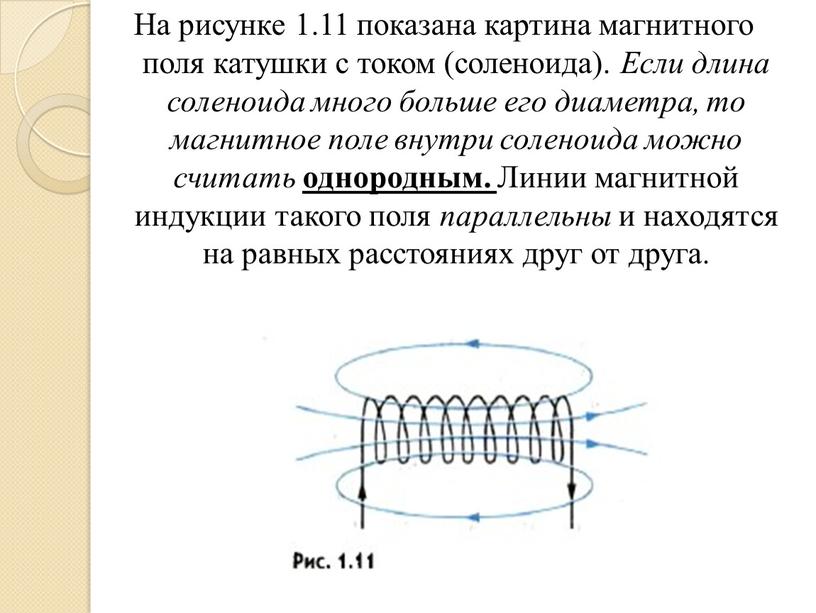 На рисунке 1.11 показана картина магнитного поля катушки с током (соленоида)