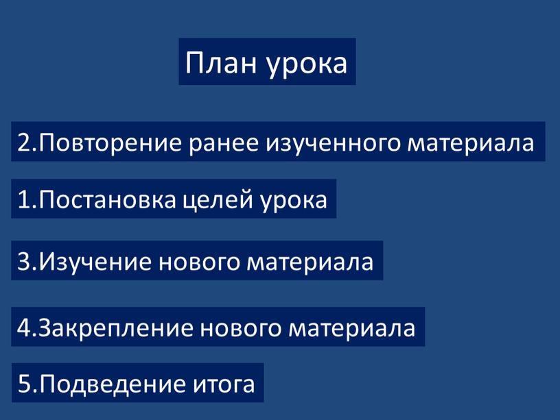 План урока 2.Повторение ранее изученного материала 1