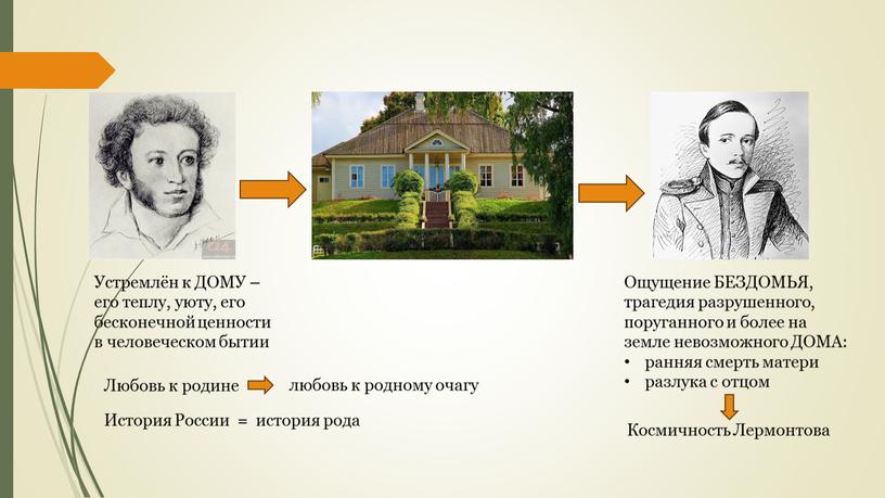 Устремлён к ДОМУ – его теплу, уюту, его бесконечной ценности в человеческом бытии