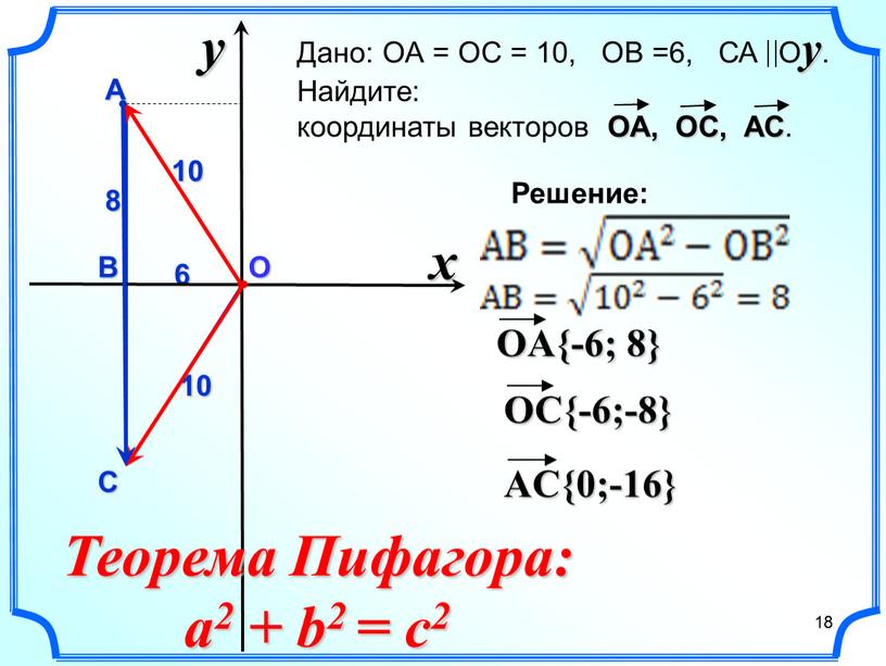 О 6 x А В С 8 18 Решение: Теорема