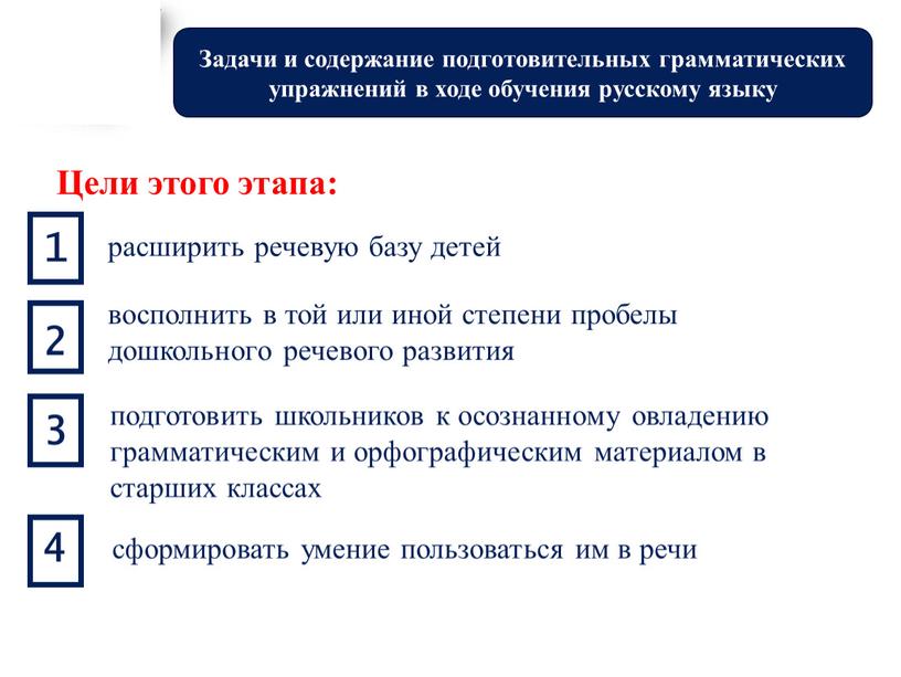 Задачи и содержание подготовительных грамматических упражнений в ходе обучения русскому языку