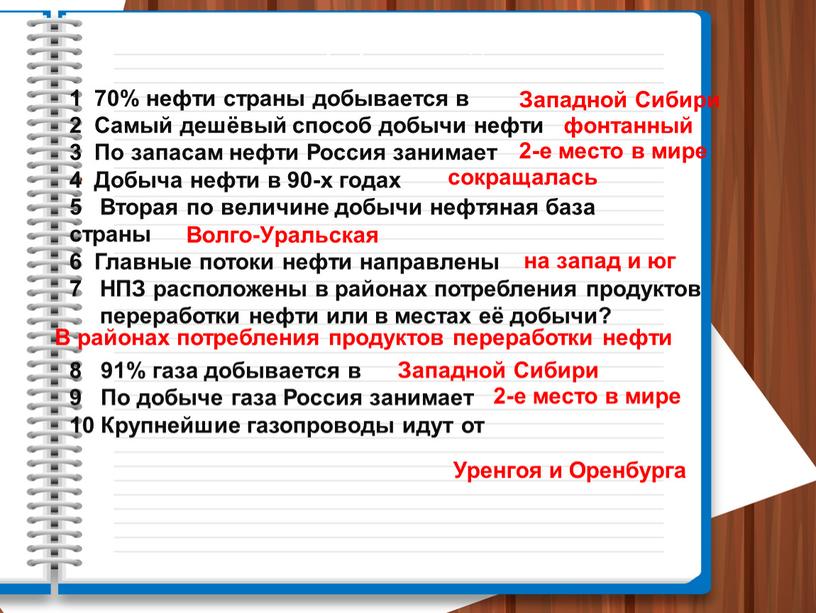 Географический диктант 1 70% нефти страны добывается в 2